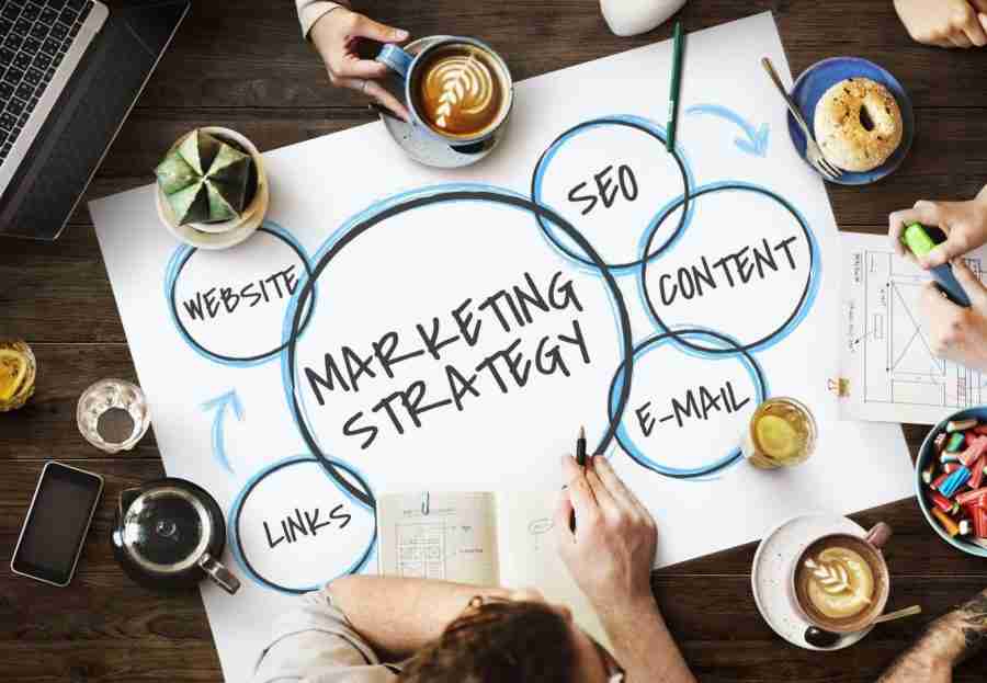 service - marketing strategies